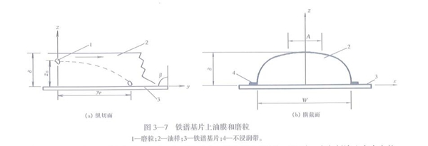 异地转院救护车费用报价全年PG电子官方网站无休专业服务